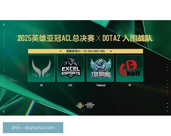 亚足联正式宣布2024-25赛季亚冠二级联赛更名为ACL2全新赛事名称正式亮相