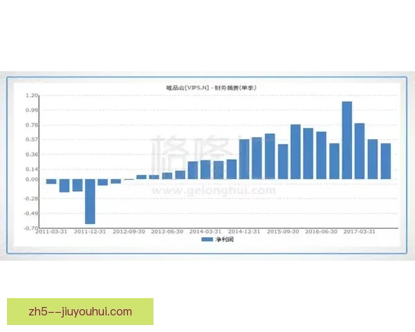 沙尔克04官方宣布成功扭亏为盈 财务状况大幅改善 沙尔克04官方宣布成功扭亏为盈 财务状况大幅改善
