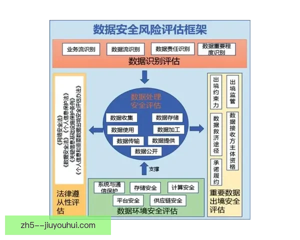 从欧协联赛场看B席防守贡献与战术价值评估研究综合分析与数据视角